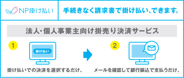 NP掛け払い バナー